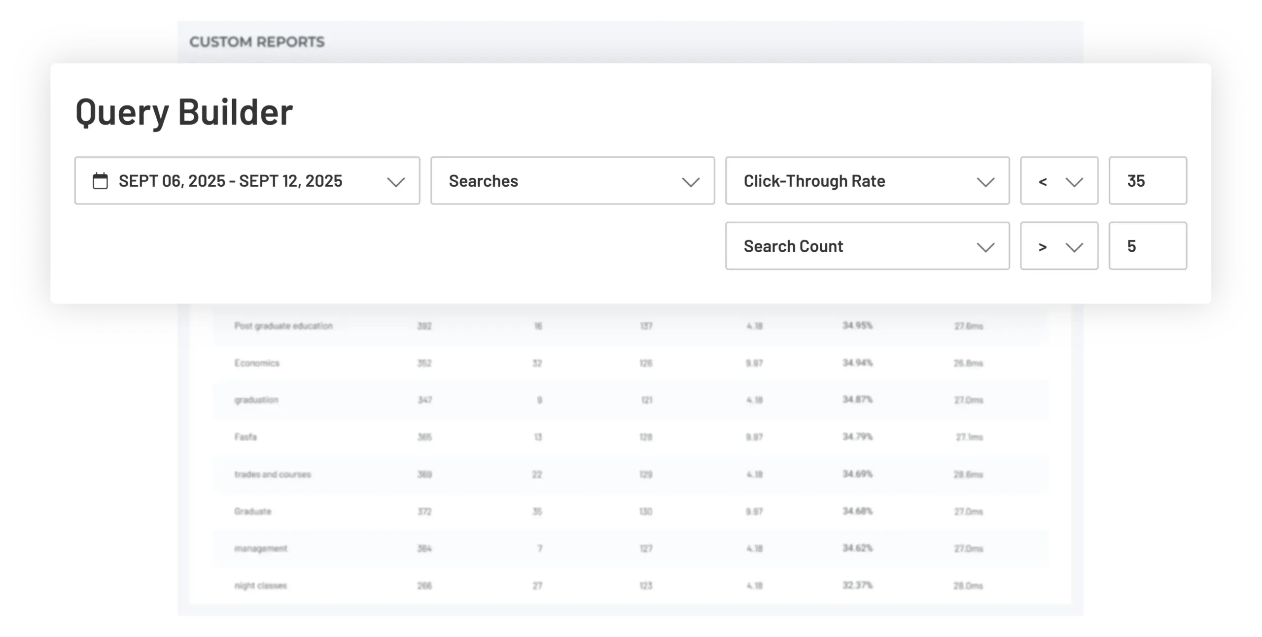 Gain new data intelligence with advanced reporting
