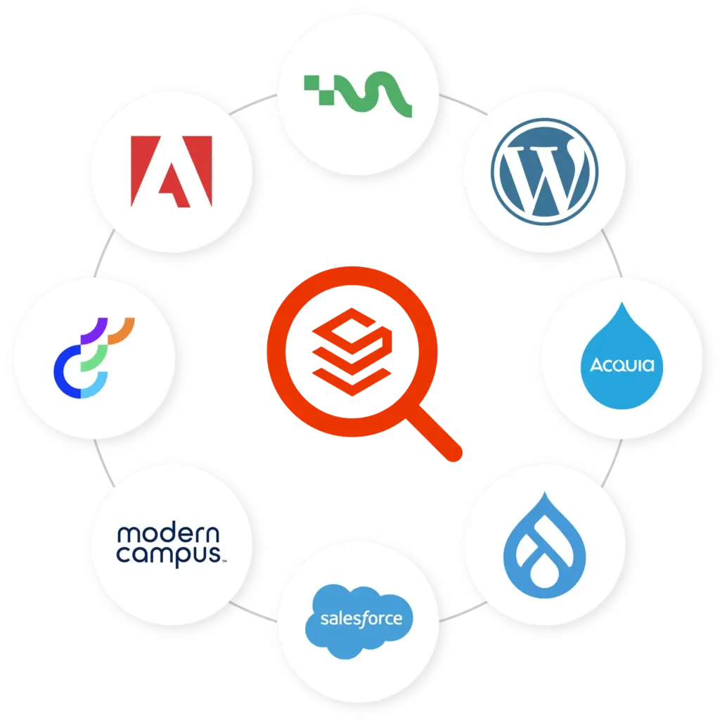 Connect to your existing stack