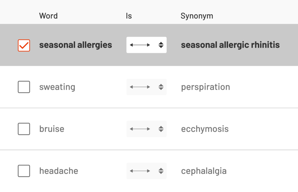 Minor improvements make a huge impact