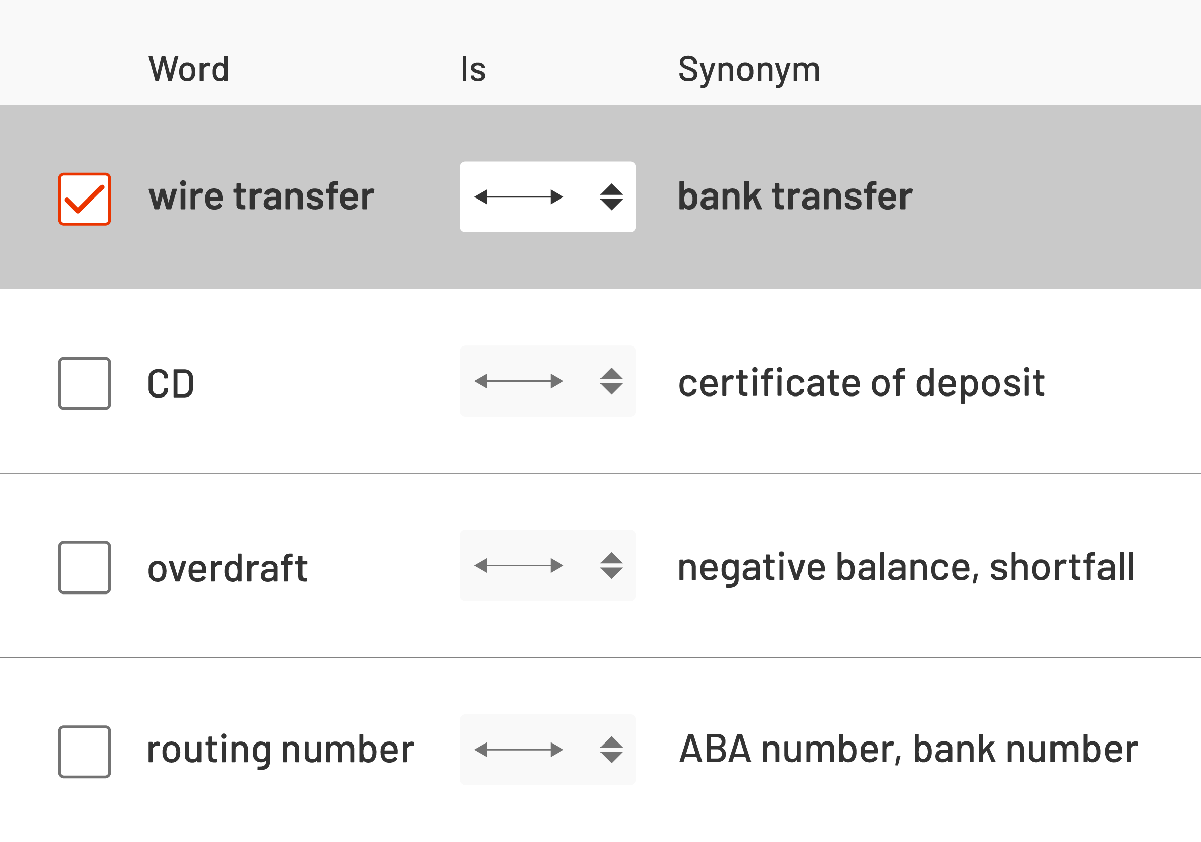 Built for marketing agility