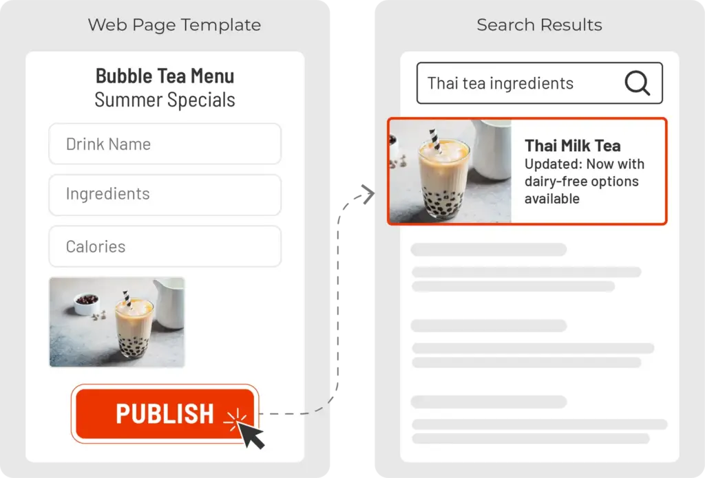 Immediate changes reflected in your site search results