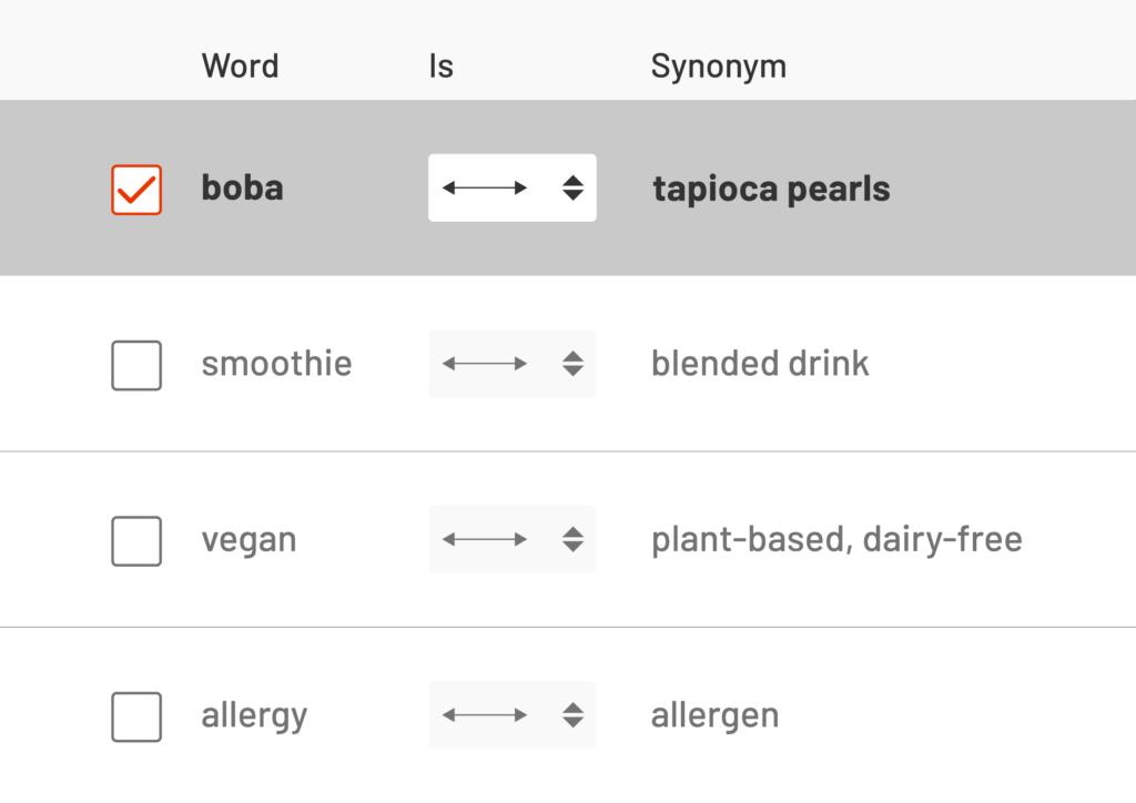 Put control in marketing’s hands
