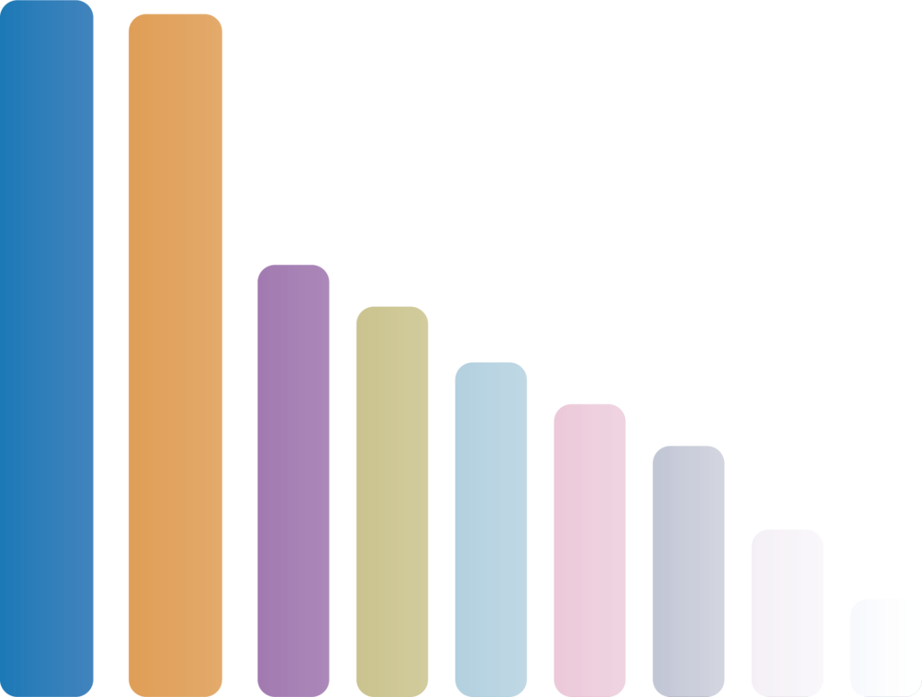 Models to Emulate: What Better Site Search Looks Like