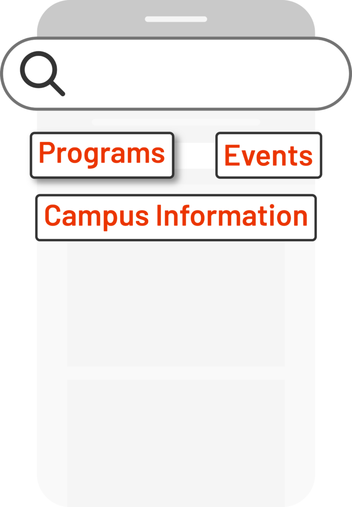 Built for marketing agility