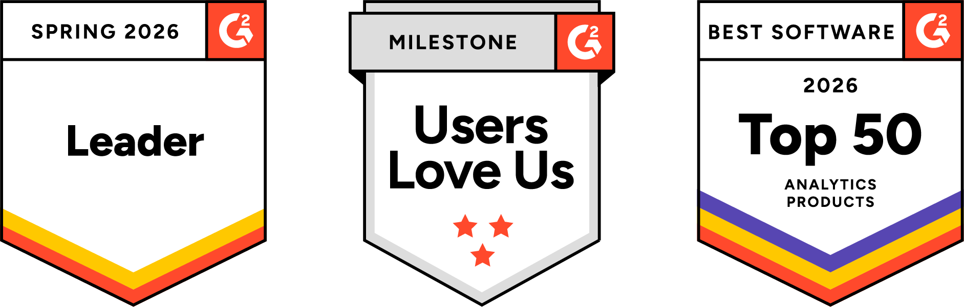 #1 Leader in Site Search on G2