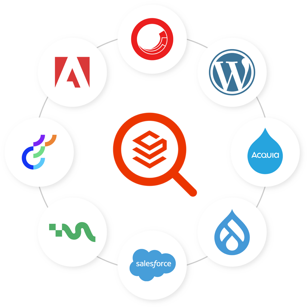 Get up and running quickly by connecting to any CMS or DXP