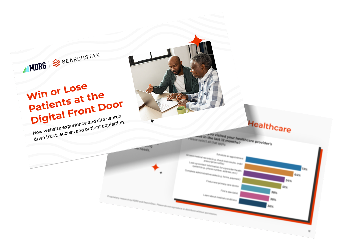 Turn patient intent into revenue 