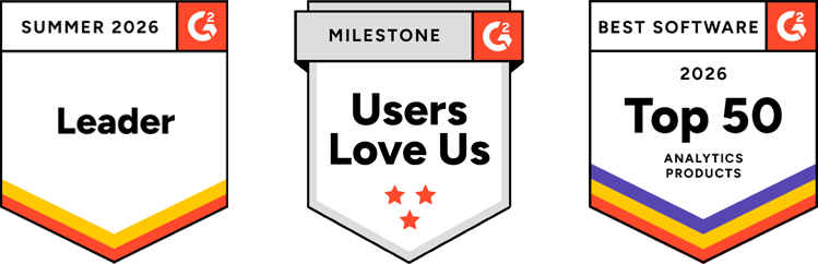 #1 Leader in Site Search on G2
