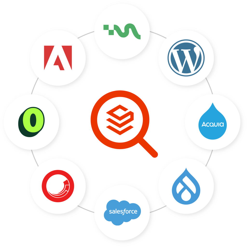 Create a unified search experience from across all your data sources