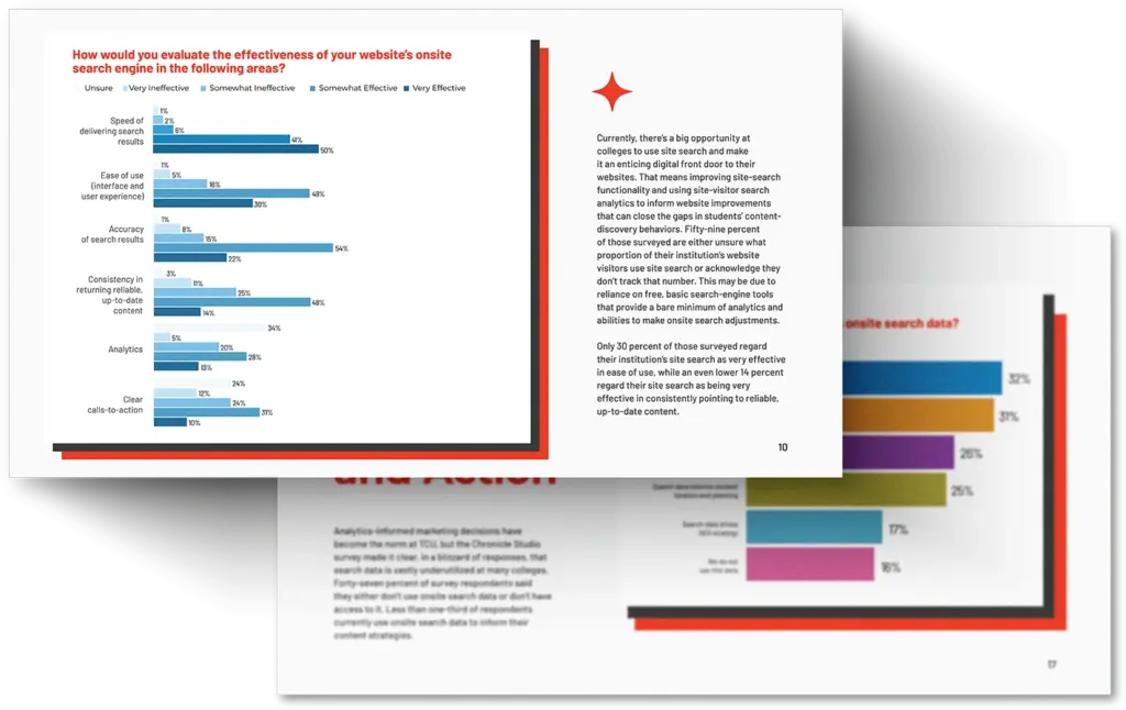 Report: Untapped Insights